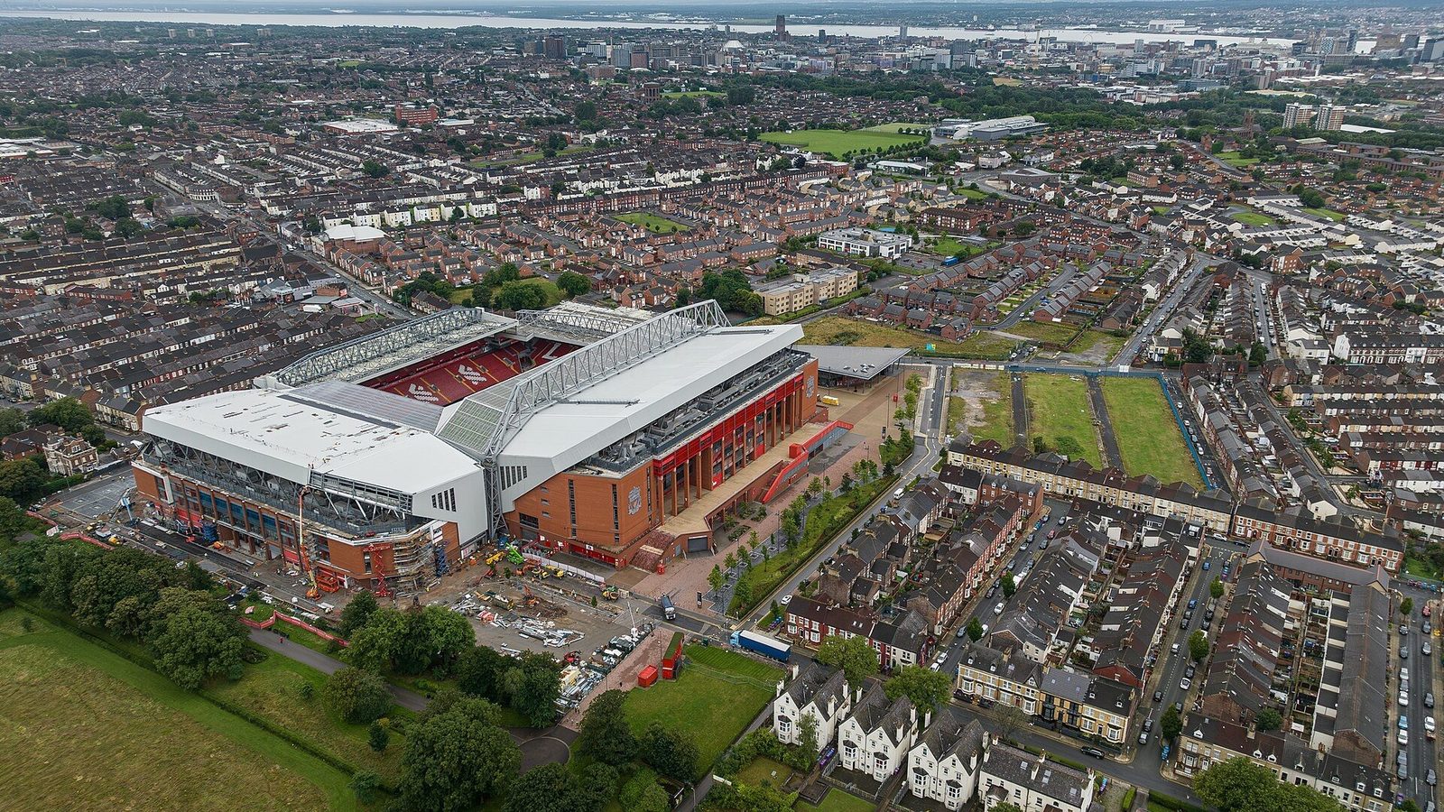 Anfield (Liverpool), Anfield ilmasta